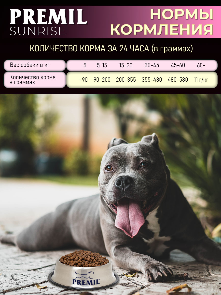 Корм Premil Sunrise superpremium